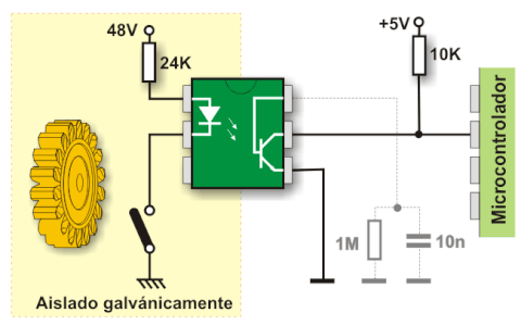 MOC3011 Optoacoplador Con Salida a Triac