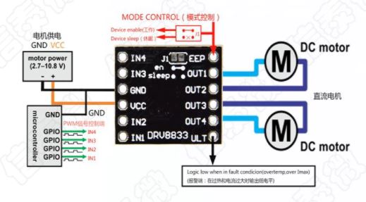Módulo DRV8833 Driver Para Motores
