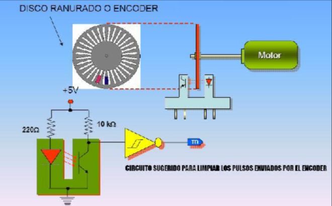 Módulo sensor de velocidad LM393 encoder digital medidor de rpm
