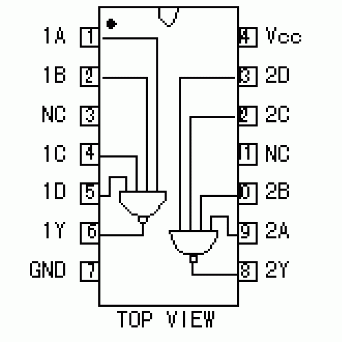 SN74HC20 Compuerta NAND