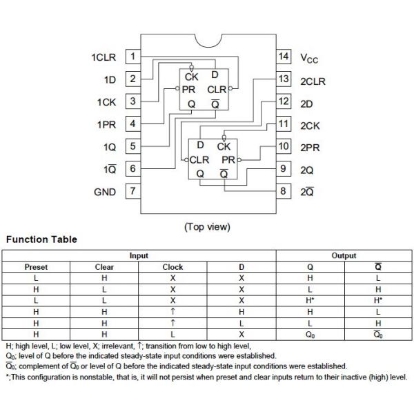 SN74LS74N Flip Flop Tipo D