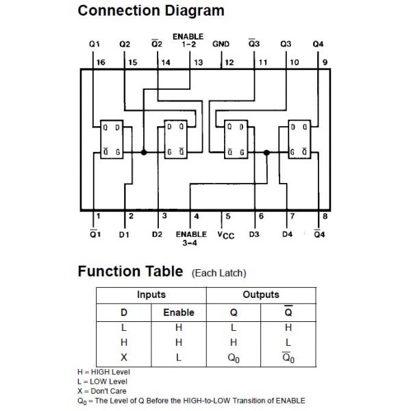 SN74LS75N Circuito TTL Latch Tipo Quad 4 Bits