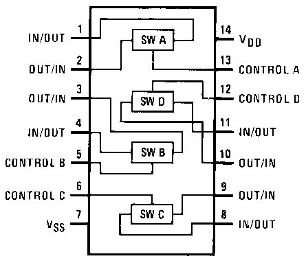 5 Pz SN74HC4066N 74HC4066 DIP-14 Interruttori Analogici - Foto 12
