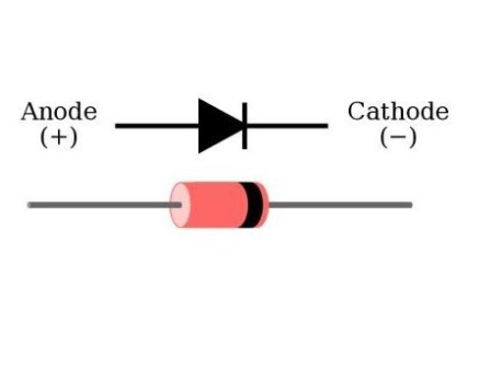 1N914 Diodo De Switcheo Rápido 100V 300mA