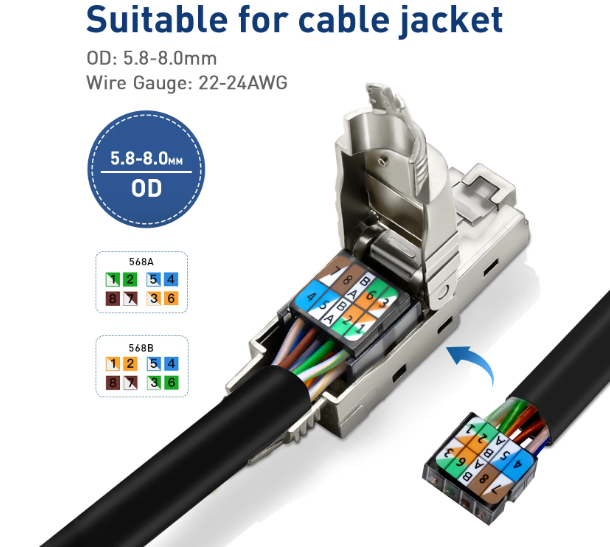 ZoeRax RJ45 Cat8 conector Ethernet sin herramientas enchufe chapado en oro conector Ethernet blindado Compatible con POE STP