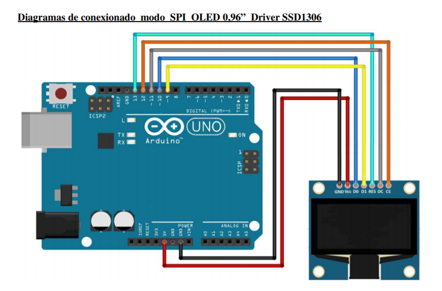 Display OLED 128x64 1.3
