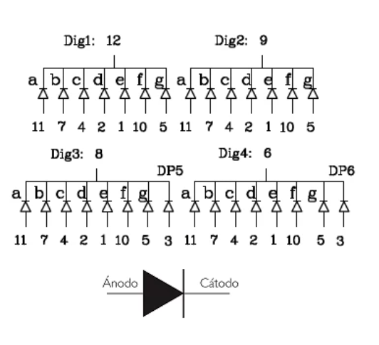 Display 7 Segmentos 4 Dígitos Cátodo Común