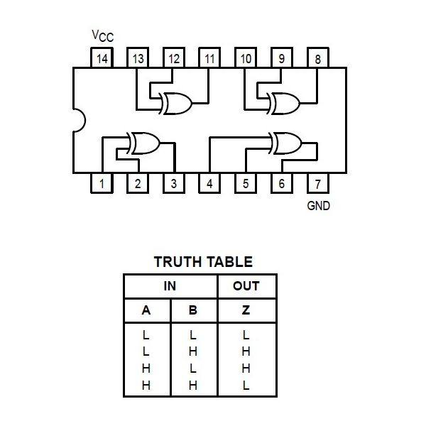 SN74HC86N Compuerta Cuadruple XOR De 2 Entradas