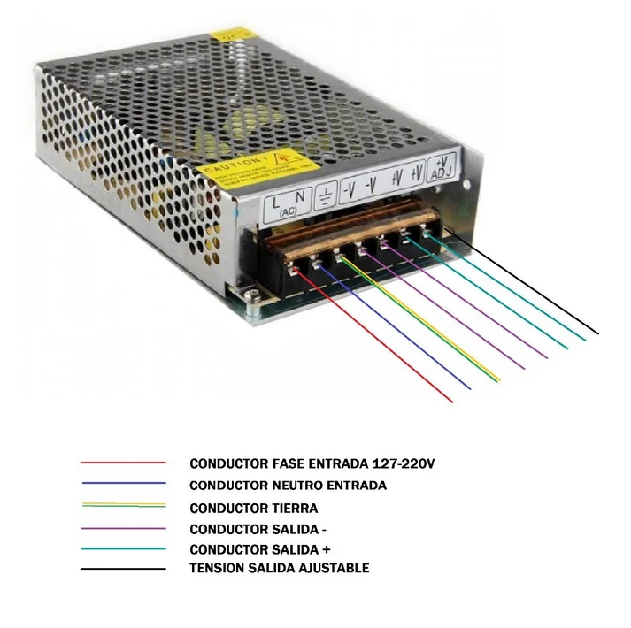 Fuente Conmutada 12VDC 10A 120W