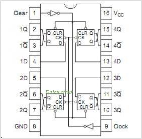 74HC175 Flip Flop Tipo D  Cuadruple