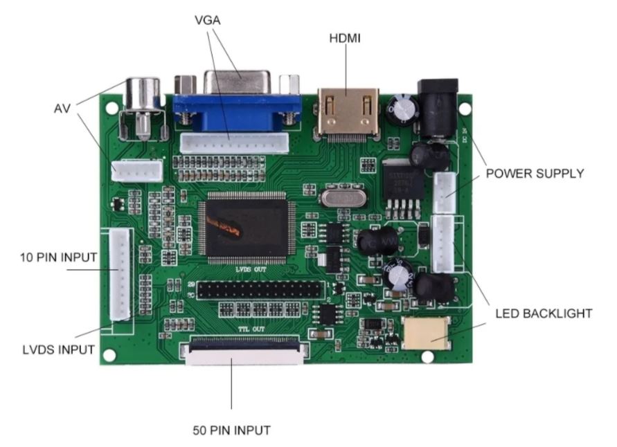 KIT Pantalla LCD Display 7''